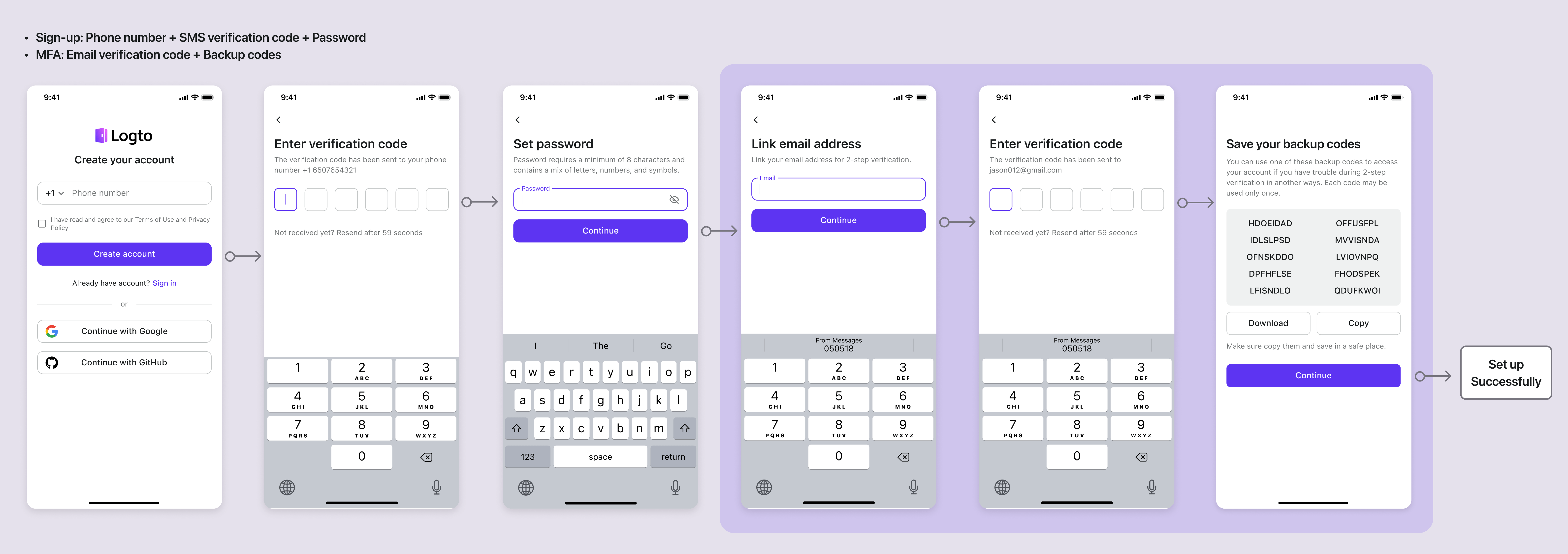 E-Mail-MFA-Einrichtungsablauf 1-1