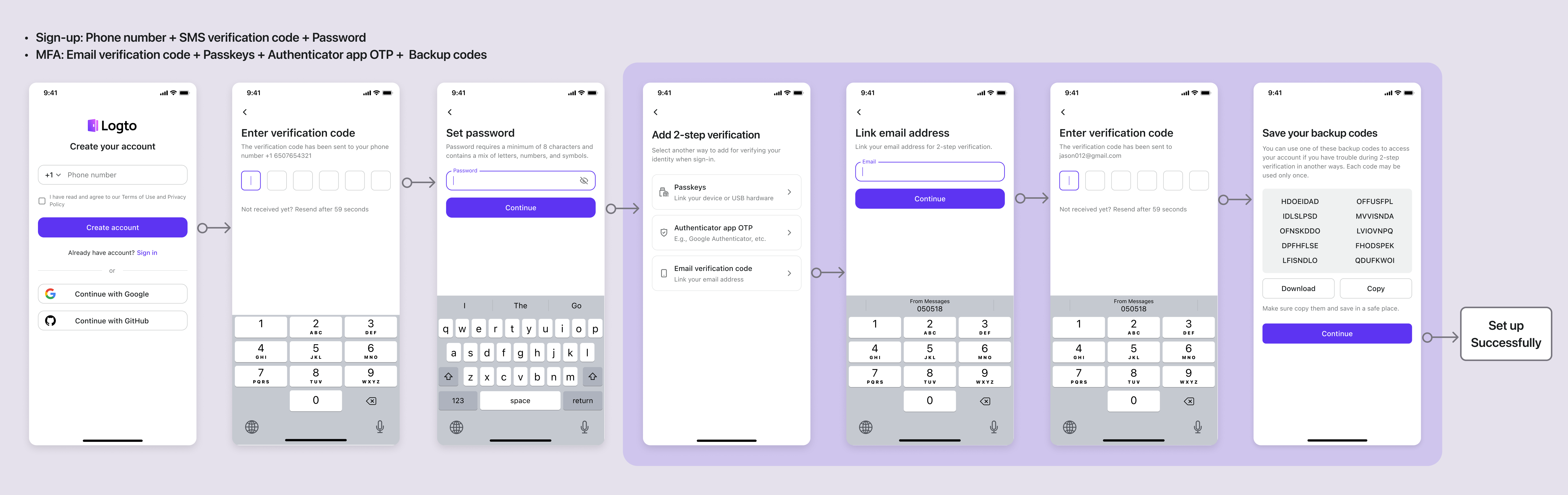 E-Mail-MFA-Einrichtungsablauf 1-2