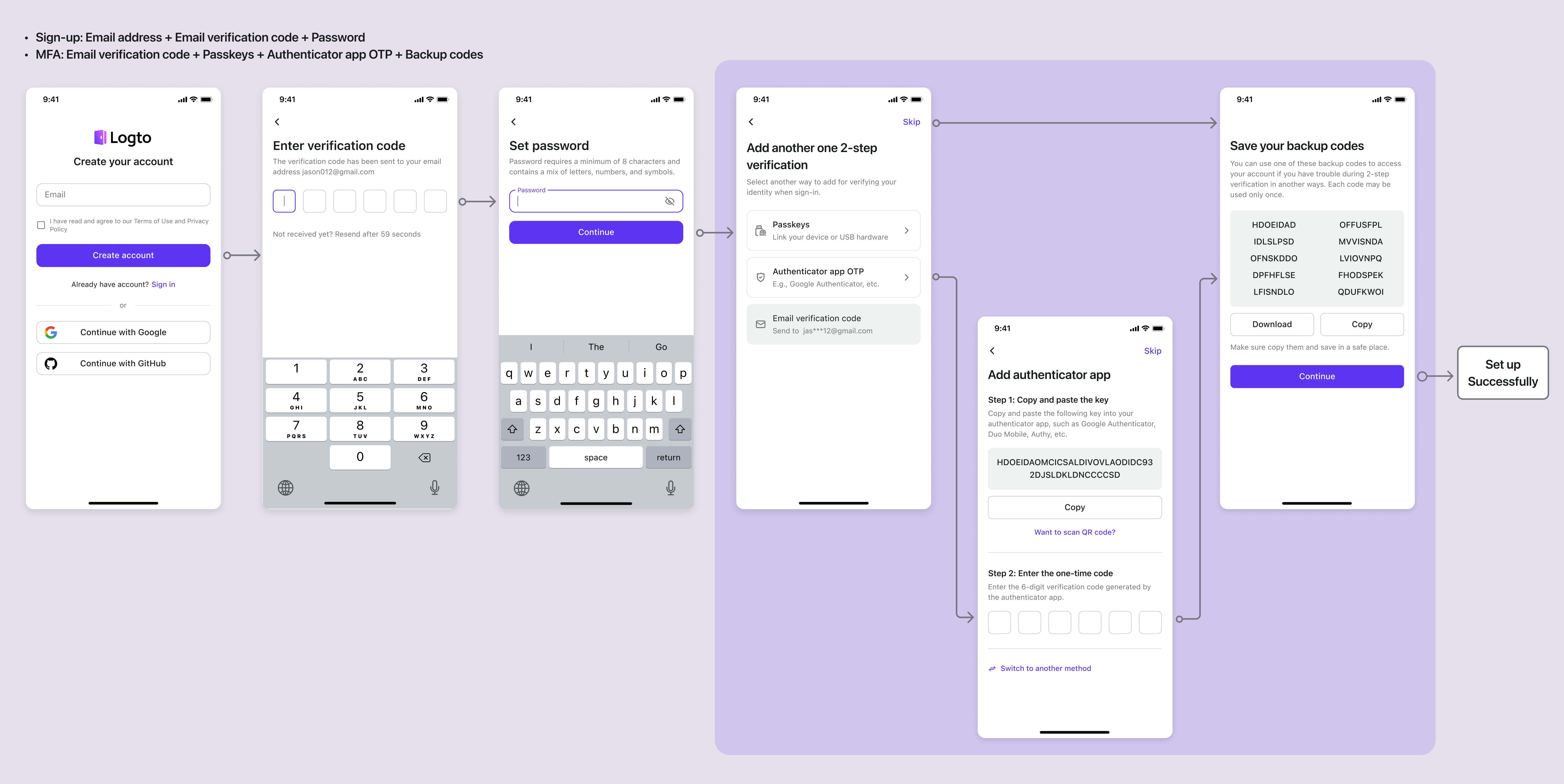 E-Mail-MFA-Einrichtungsablauf 3