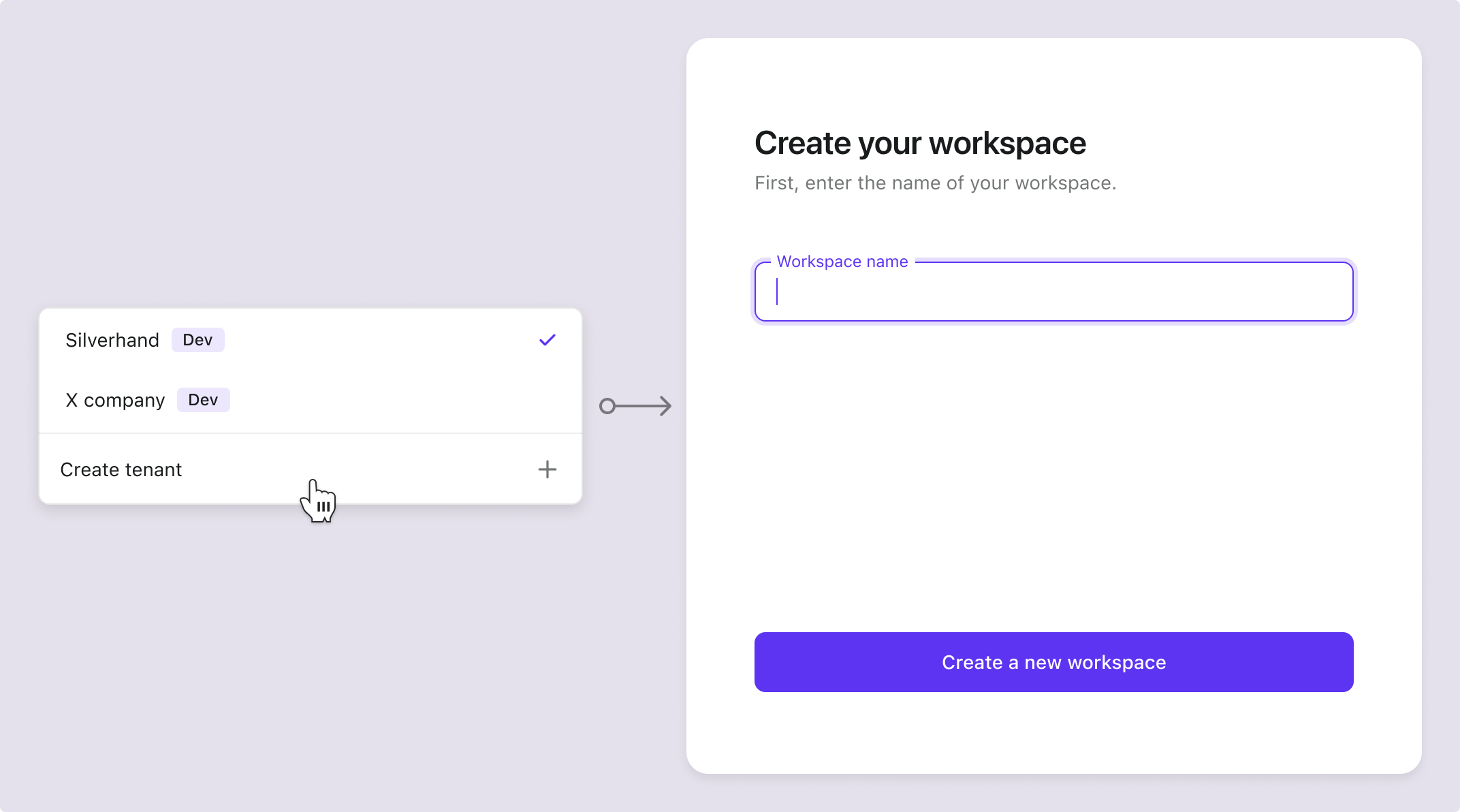 Bestehender Benutzer erstellt Organisation