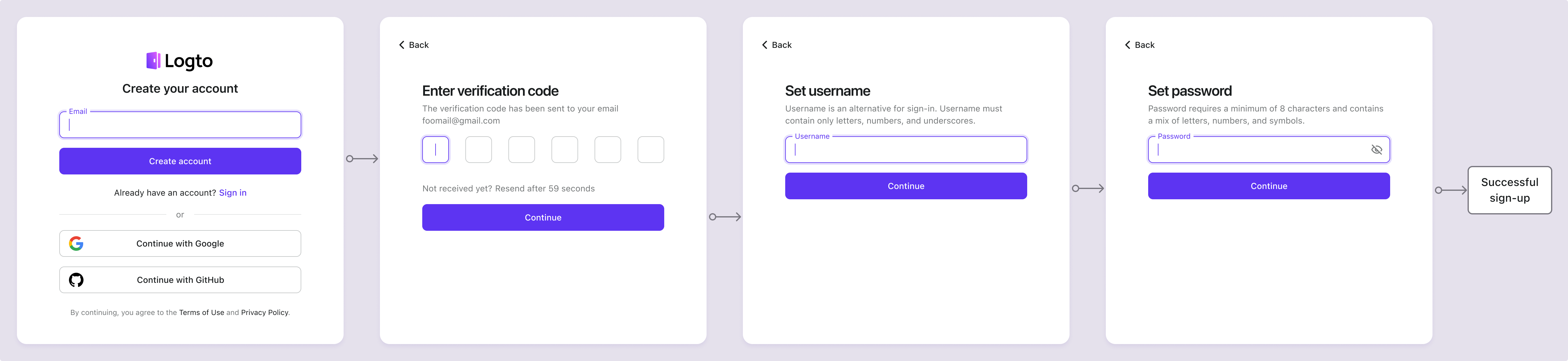 E-Mail und Benutzername Registrierung mit Verifizierung und Passworterstellung