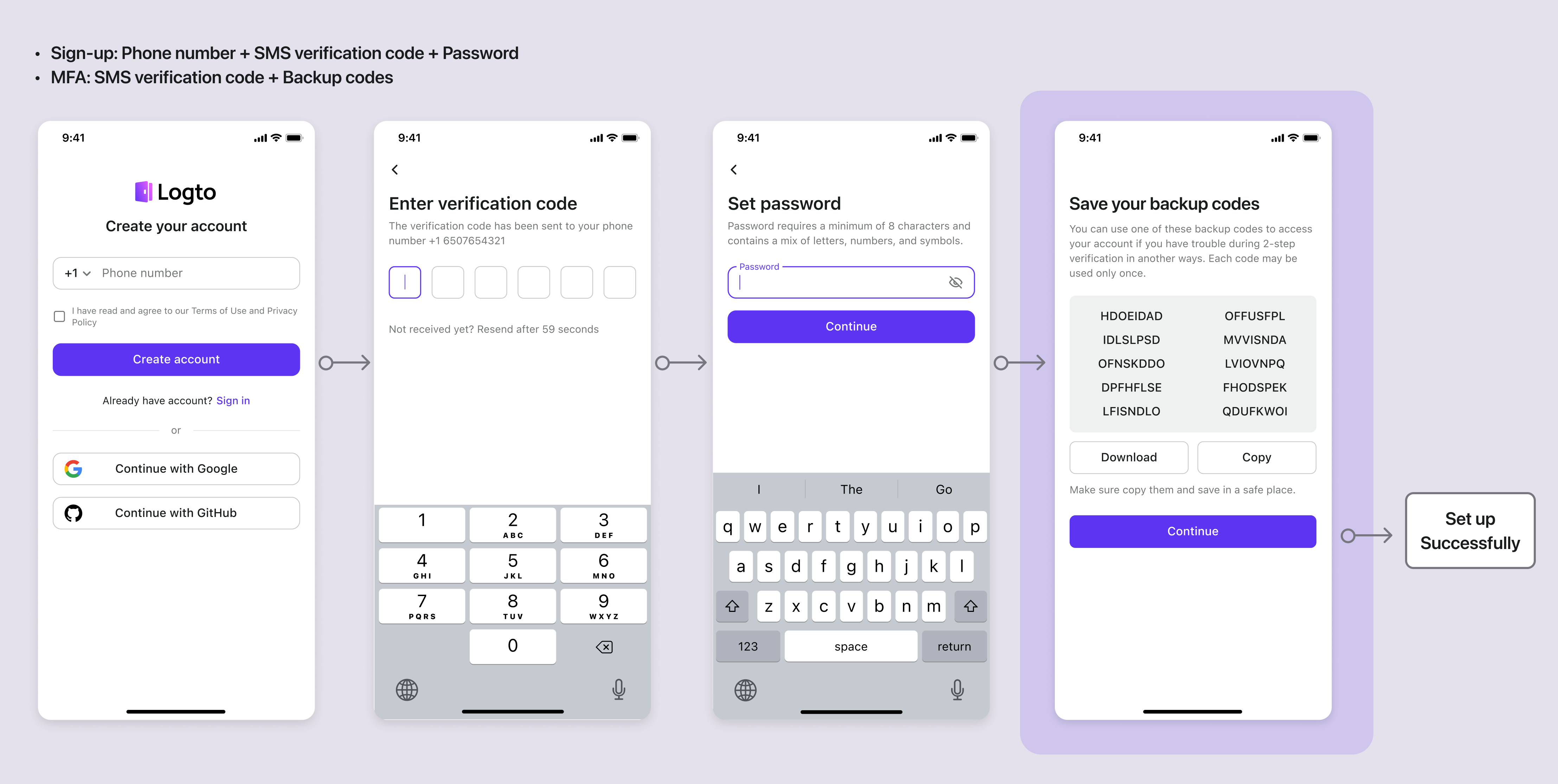 SMS MFA-Einrichtungsablauf 2